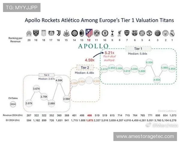 欧盟批准阿波罗基金收购马竞多数股权
